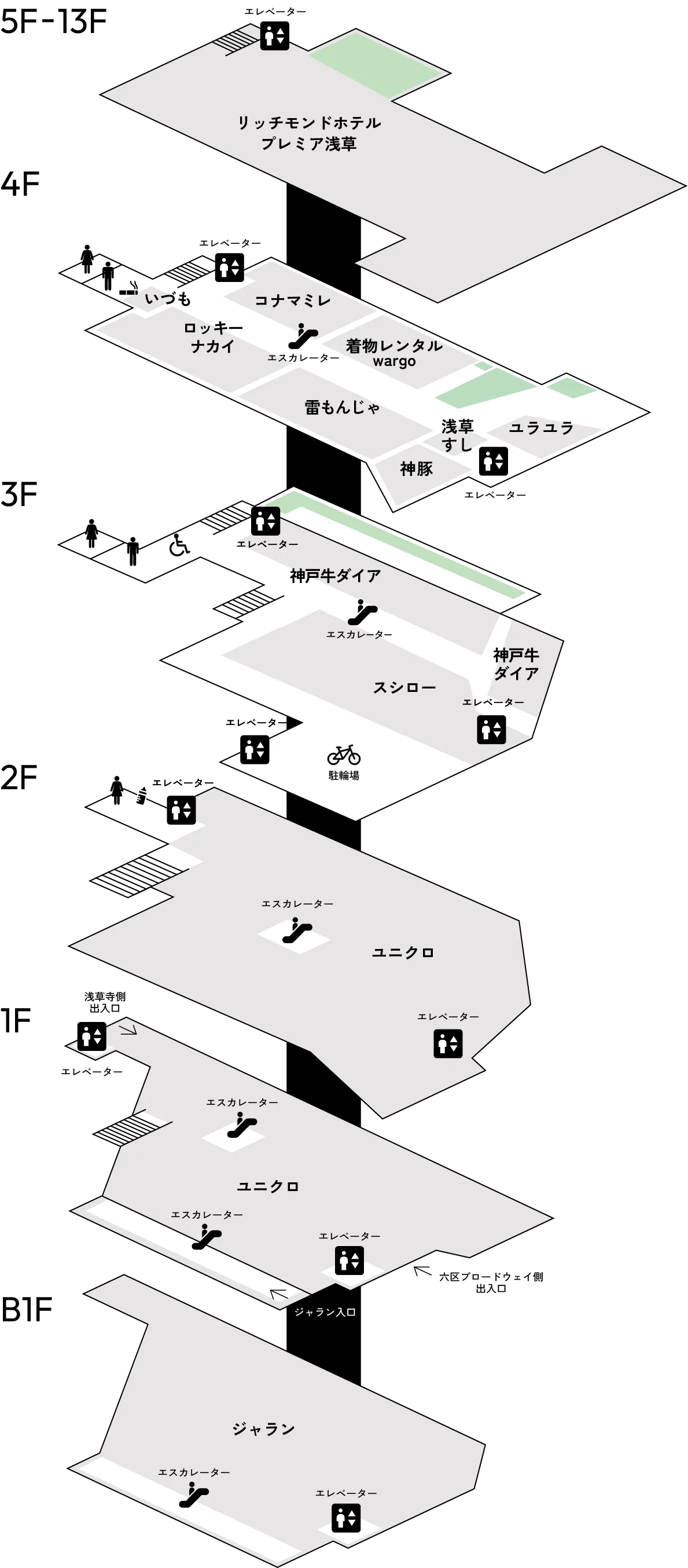 フロアマップ